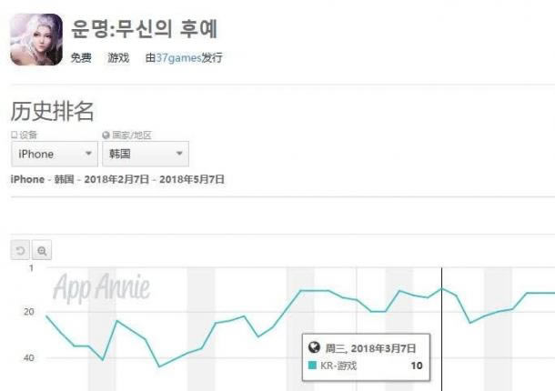 ��Ӫ����Ϯ���� ���߻�����������ͻ�Ƶ���ƫ�ñ���_��վ