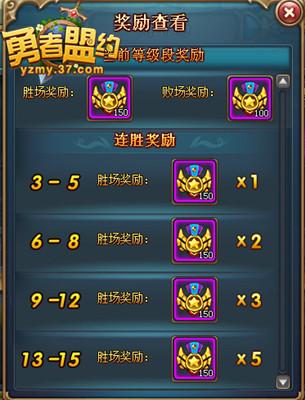 ��������Լ���Ƕ��� ���PVP��̨��_��վ