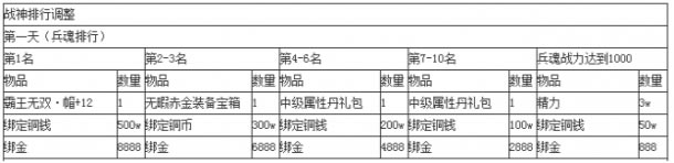 ����ս����Ϯ �������������_��վ