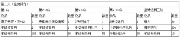 ����ս����Ϯ �������������_��վ