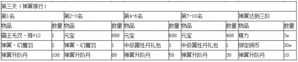 ����ս����Ϯ �������������_��վ