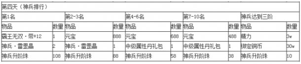 ����ս����Ϯ �������������_��վ