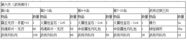 ����ս����Ϯ �������������_��վ