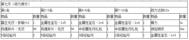 ����ս����Ϯ �������������_��վ