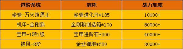 ���������硷�����а��׷��������ͷ����Ҫ�ˣ�_��վ