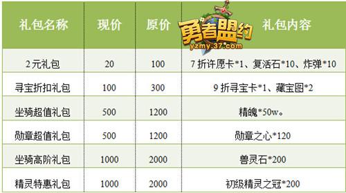 ��������Լ���ٷ���� ���ȡ�תȫ��_��վ