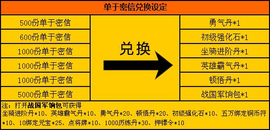 ս�����������£����Ρ�ս�����¡����չ���_��վ