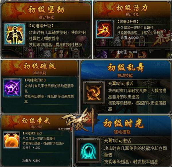 �������� ����ԯ��֮��֮�ۡ�����ϵͳ����_��վ