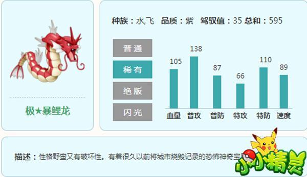 ��ɫ��˵���� ��СС���顷��ǿ��������Ѫ�ǳ�_��վ