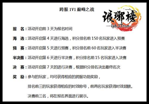 ǧ���ƽ�� ��������������1V1_��վ