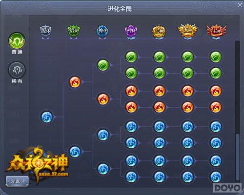 ���˶����ٱ��� ��ȡ������֮��ħ��ͼ��_��վ