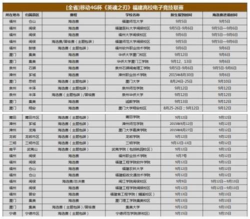 MOBAУ԰�� ��Ӣ��֮�С�Я�ƶ��Ƶ羺����_��վ