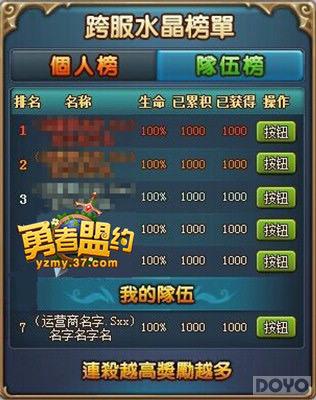 �����Ƽ� ��������Լ�����������������_��վ