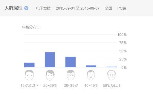 ��Ӣ��֮�С������й��ƶ� �����羺��ҵ����_��վ