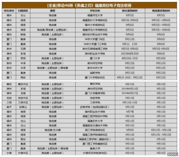 ��ѧ����ս����Ӣ��֮�С�������У������ȼ�����ഺ_��վ