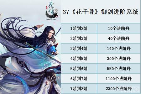 ����֮�����֮�� ����ǧ�ǡ���������ϵͳ_��վ