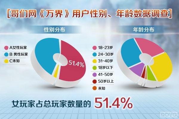 Ů�������Ρ�������硷7��7���ڲ�_��վ