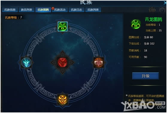 《蛮荒战神》氏族图腾攻略