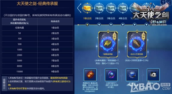 不忘初心 37《大天使之剑》老玩家回归活动上线