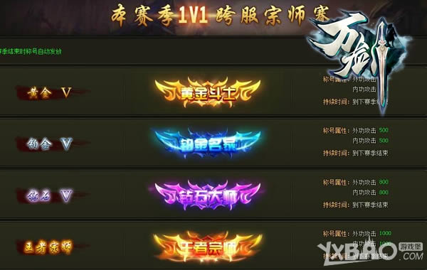 有胆来单挑!武侠网页游戏《万剑》宗师赛上线