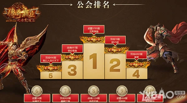 感恩千日 37《传奇霸业》名人堂活动圆满落幕